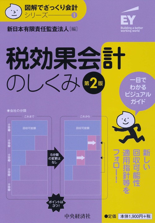 税効果会計のしくみ