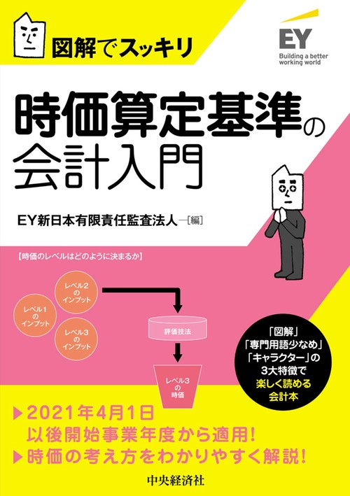 時価算定基準の会計入門