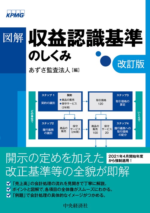 図解 収益認識基準のしくみ