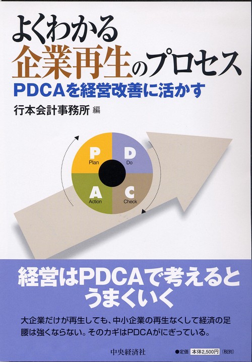 よくわかる企業再生のプロセス