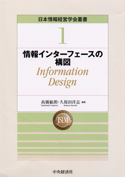 情報インターフェースの構図