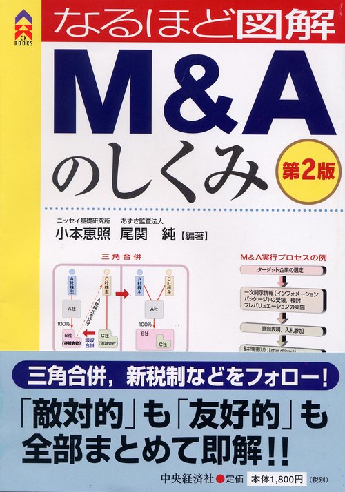 なるほど図解M&Aのしくみ
