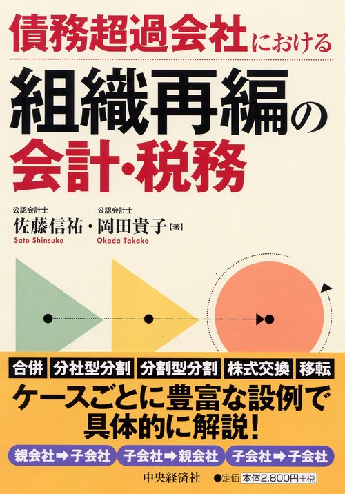 債務超過会社における組織再編の会計・税務