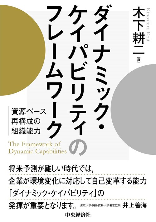 ダイナミック・ケイパビリティのフレームワーク