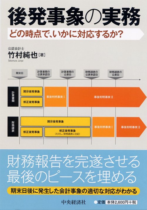 後発事象の実務 どの時点で,いかに対応するか?