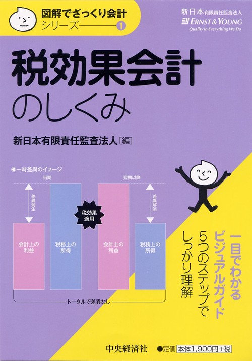 税効果会計のしくみ
