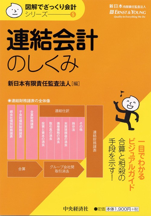 連結会計のしくみ