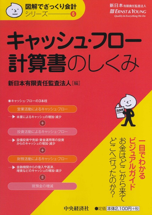 キャッシュ・フロー計算書のしくみ