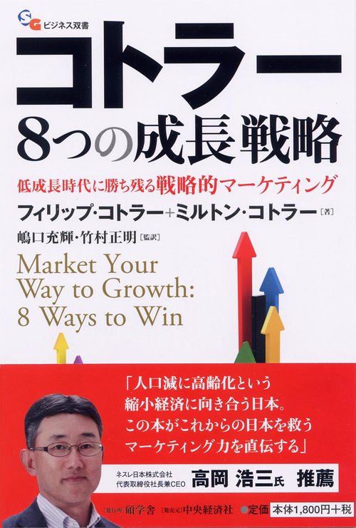 コトラー８つの成長戦略