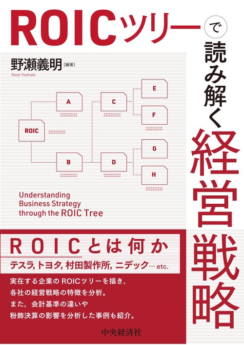 ROICツリーで読み解く経営戦略