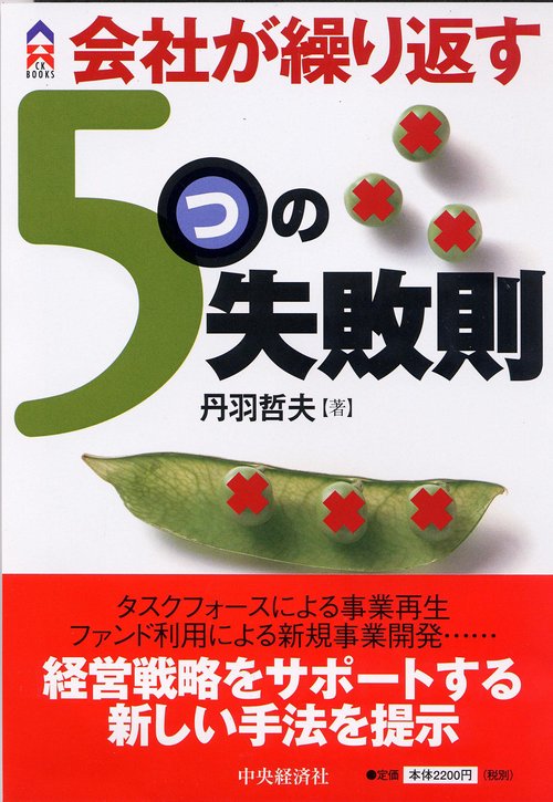 会社が繰り返す5つの失敗則