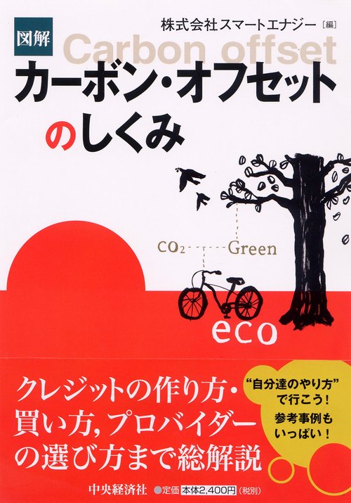 図解カーボン・オフセットのしくみ