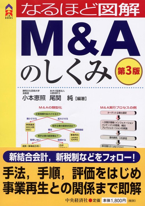 なるほど図解M&Aのしくみ