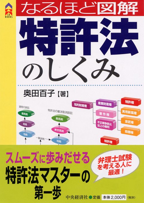 なるほど図解特許法のしくみ