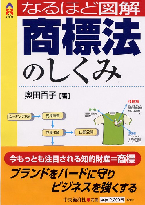 なるほど図解商標法のしくみ