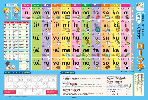 おフロでおぼえる！　ローマ字