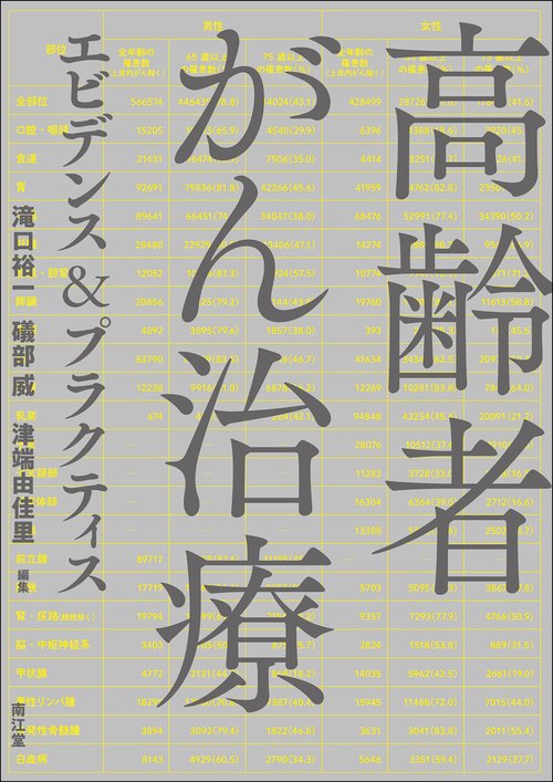 高齢者がん治療エビデンス＆プラクティス