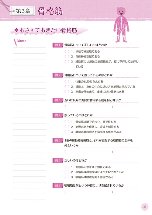 解剖学きほんノート
