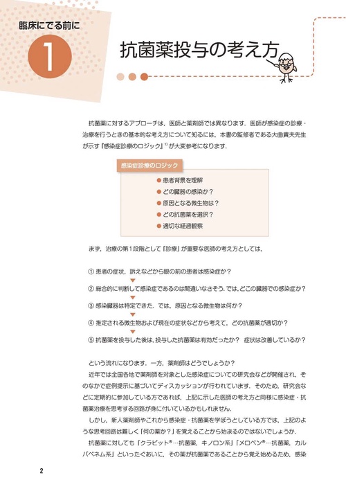 抗菌薬 虎の巻