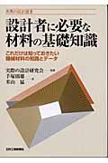 設計者に必要な材料の基礎知識