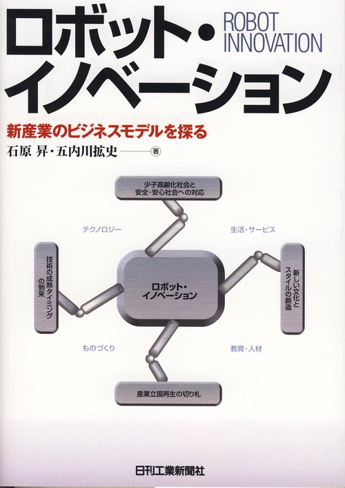 ロボット・イノベーション