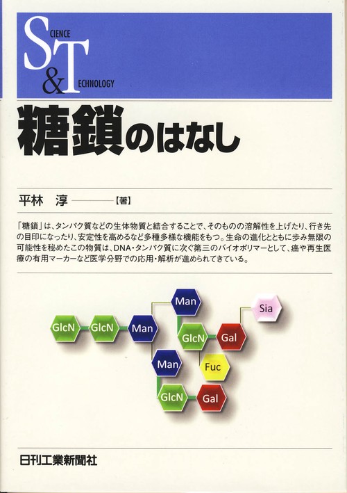 糖鎖のはなし