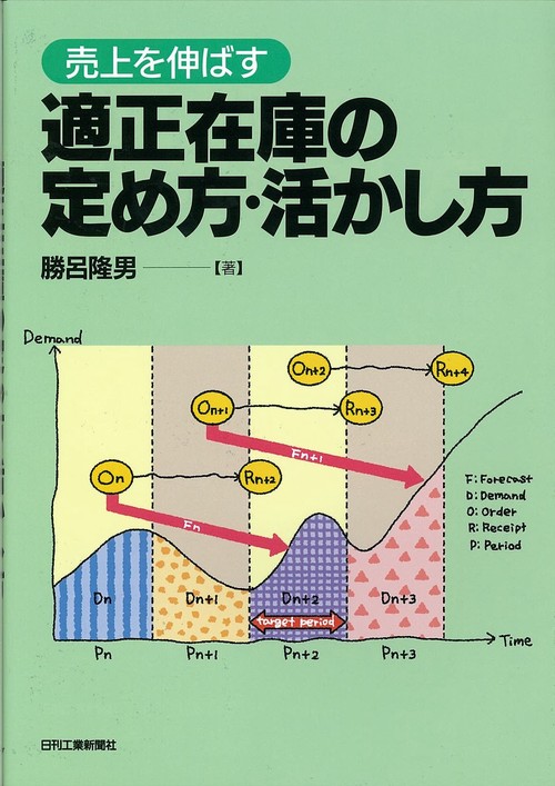 売上を伸ばす適正在庫の定め方・活かし方
