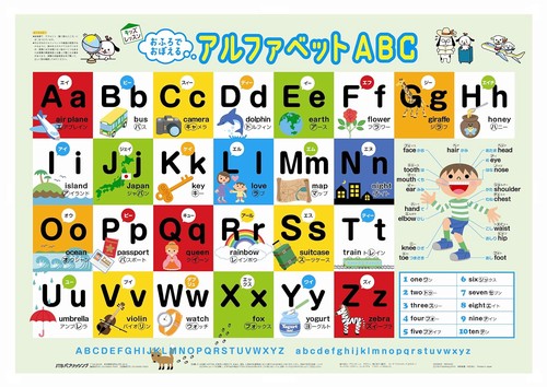おふろでおぼえる アルファベット ABC