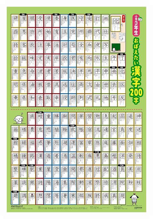 小学3年生 おぼえたい漢字200字
