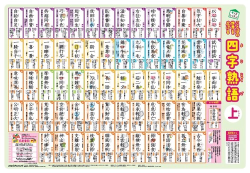 ことばの世界を広げる 四字熟語