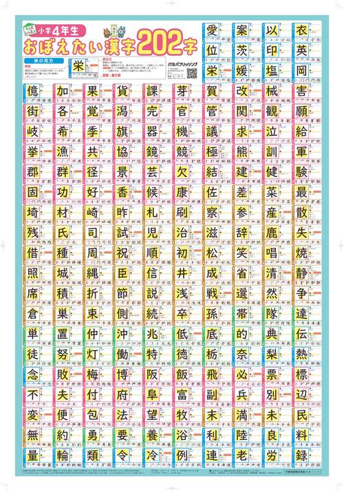 小学4年生 おぼえたい漢字202字
