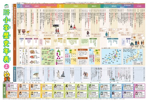 図説でわかりやすい 小学歴史年表