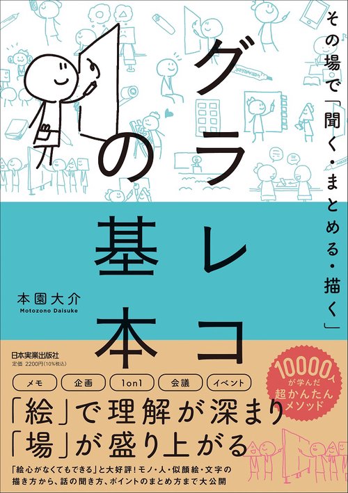 その場で「聞く・まとめる・描く」　グラレコの基本