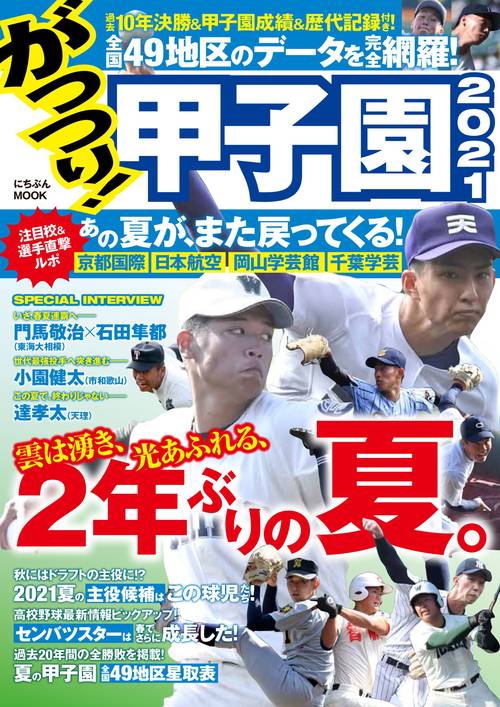 がっつり！甲子園２０２１