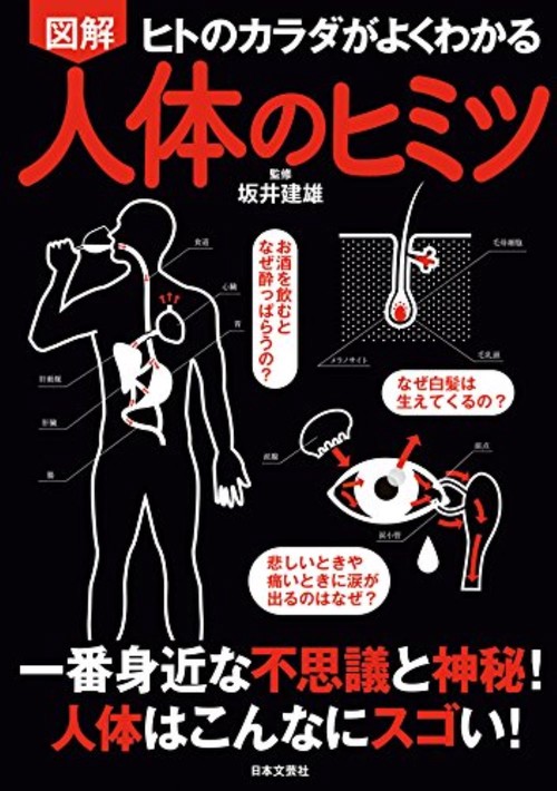 ヒトのカラダがよくわかる　図解　人体のヒミツ