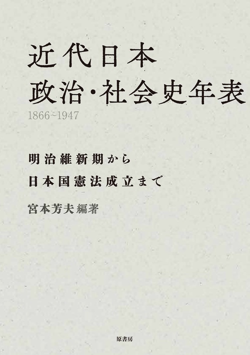 近代日本　政治・社会史年表　1866-1947