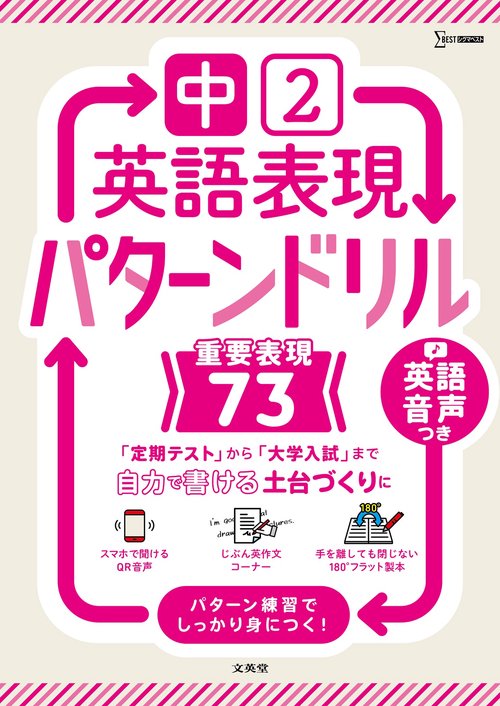 中２英語表現 パターンドリル 重要表現７３
