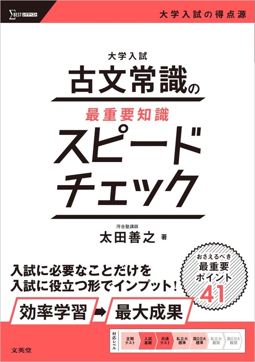 大学入試 古文常識の最重要知識スピードチェック