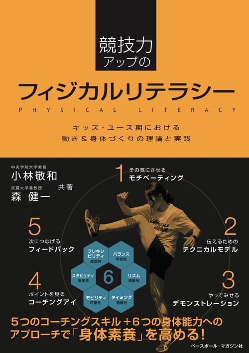 競技力アップのフィジカルリテラシー