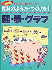 調べ学習にやくだつ社会科資料のよみ方・つくり方 1