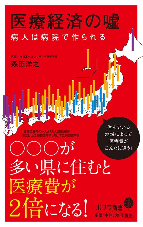 医療経済の嘘