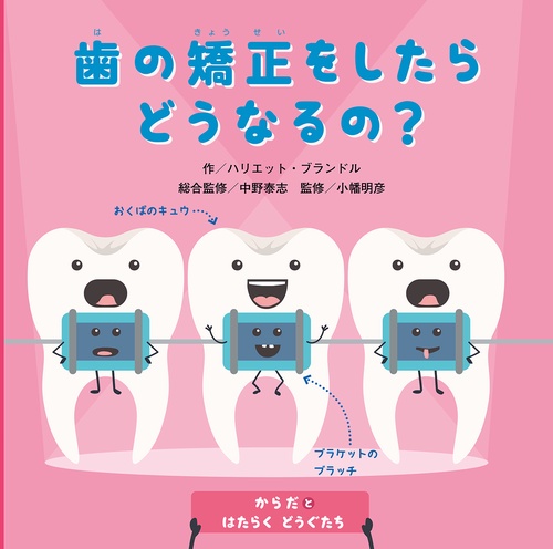 歯の矯正をしたらどうなるの？