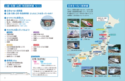 上越・北陸・山形・秋田新幹線