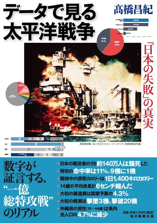 データで見る太平洋戦争 「日本の失敗」の真実