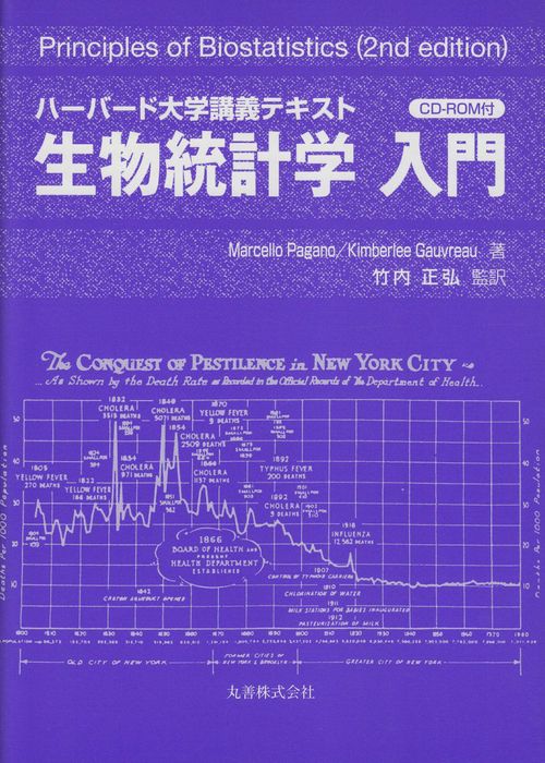 生物統計学入門