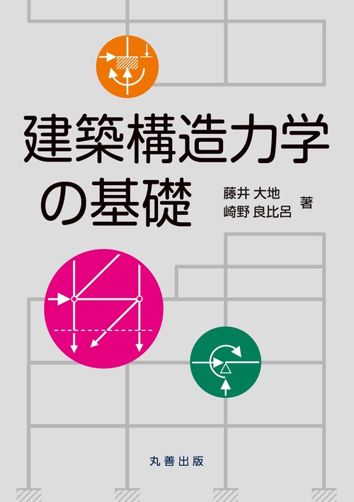 建築構造力学の基礎