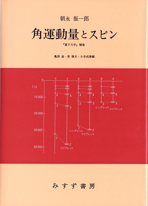 角運動量とスピン