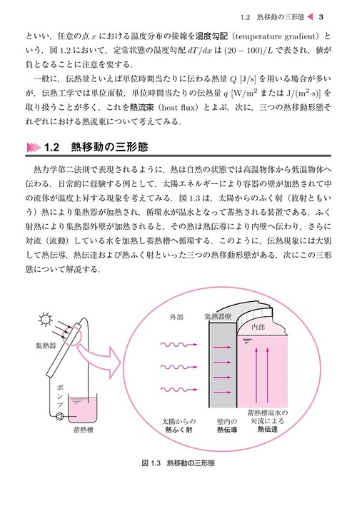 例題でわかる伝熱工学第2版