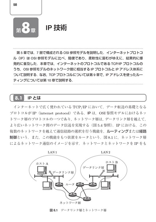 情報通信ネットワークの基礎