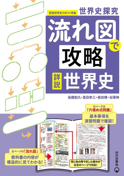 世界史探究　流れ図で攻略　詳説世界史